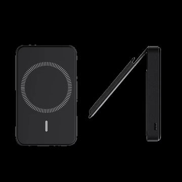 Wireless power bank wallet