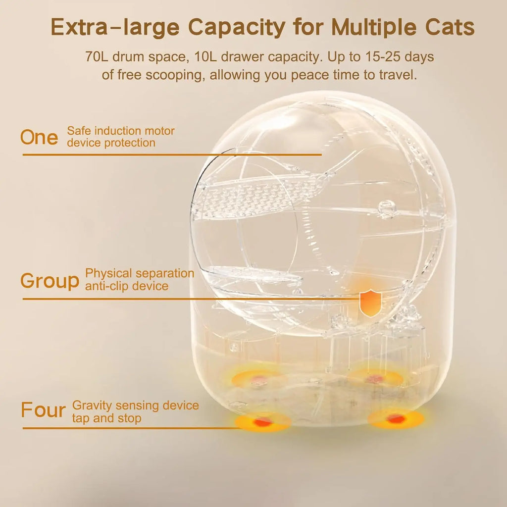 Automatic Self Cleaning Cat Litter Box with APP Control Odor Removal Safety Protection for Multiple Cats Customized Features