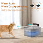 ROJECO Wireless Automatic Cat Water Fountain 2600Mah Pet Water Dispenser for Dog Cat Infrared Sensor Smart Pet Drinkier Fountain
